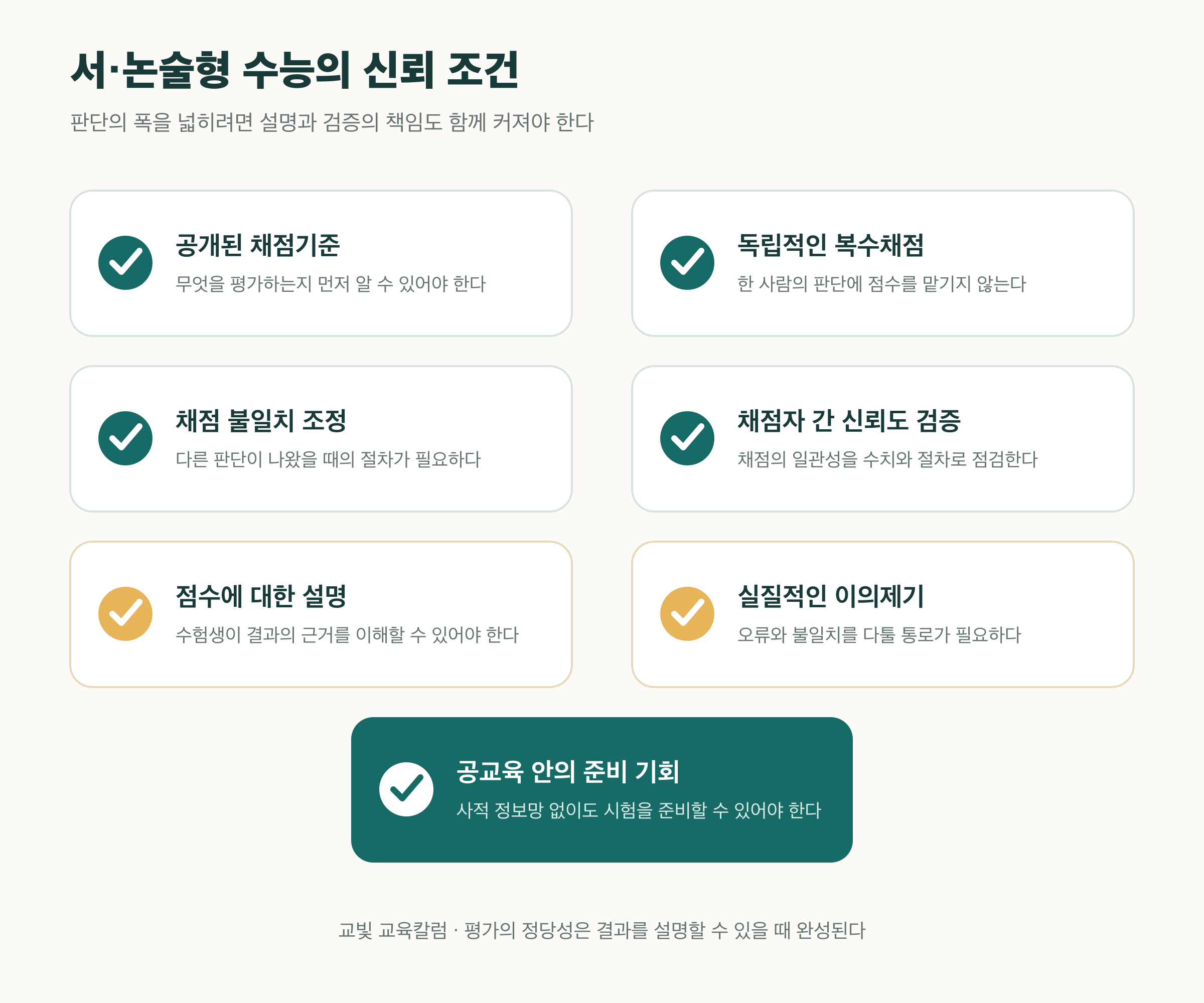 서·논술형 수능이 신뢰받기 위해 필요한 일곱 가지 제도적 조건
